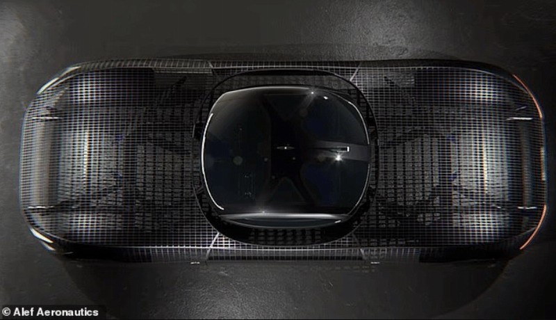 美国公司Alef首款飞行汽车Model A原型机将交付，啥样多少钱？