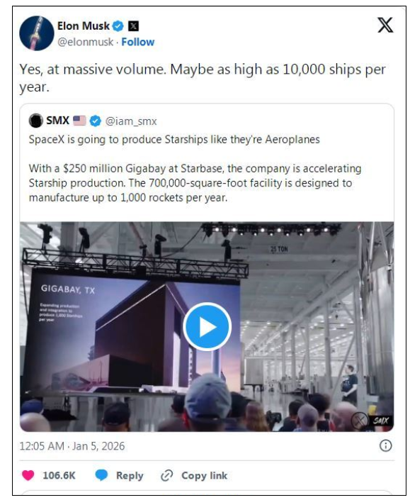 马斯克称SpaceX要每年造1万艘星舰，连接地月火搞大事情？