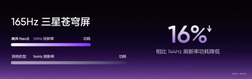 2026真我Neo8发布！165Hz电竞旗舰，多项越级配置首销优惠