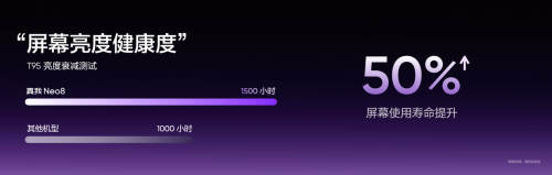 2026真我Neo8发布！165Hz电竞旗舰，多项越级配置首销优惠