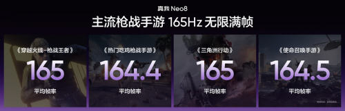2026真我Neo8发布！165Hz电竞旗舰，多项越级配置首销优惠