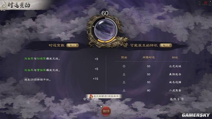 三国志 8 重制版威力加强版更新后究竟有多好玩？能肆意 NTR