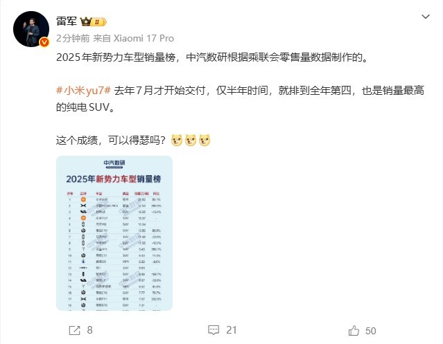 2025年新势力车型销量榜：小米SU7夺冠，小米YU7跻身第四