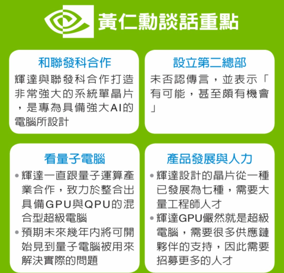 英伟达2026年为游戏玩家准备大计划：AI PC SoC下半年发布
