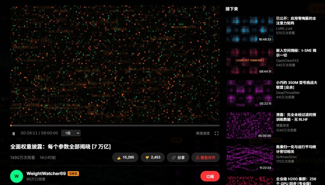 国外现专为AI打造的成人网站，能免算力找片还会认证