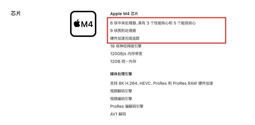 苹果新款iPad Air上架，3月4日起预购，售价4799元起