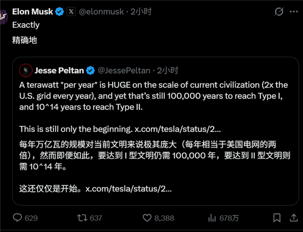 马斯克芯片工厂炸裂：月产百万晶圆，年产千亿颗芯片