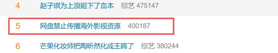 夸克网盘严查海外影视资源，追剧用户快保存文件