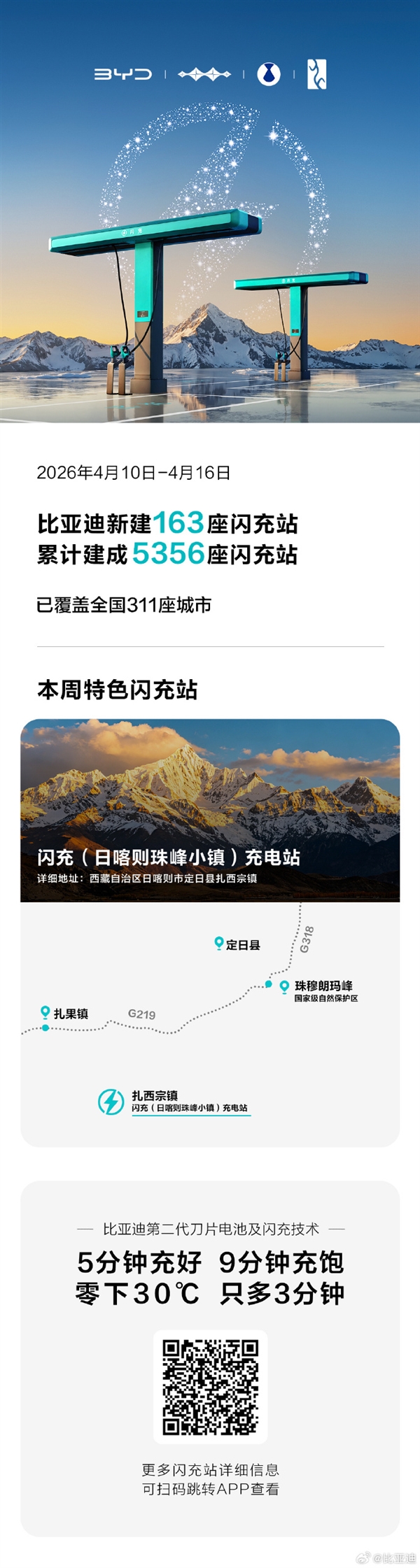 比亚迪在珠峰建闪充站，5分钟快速补能
