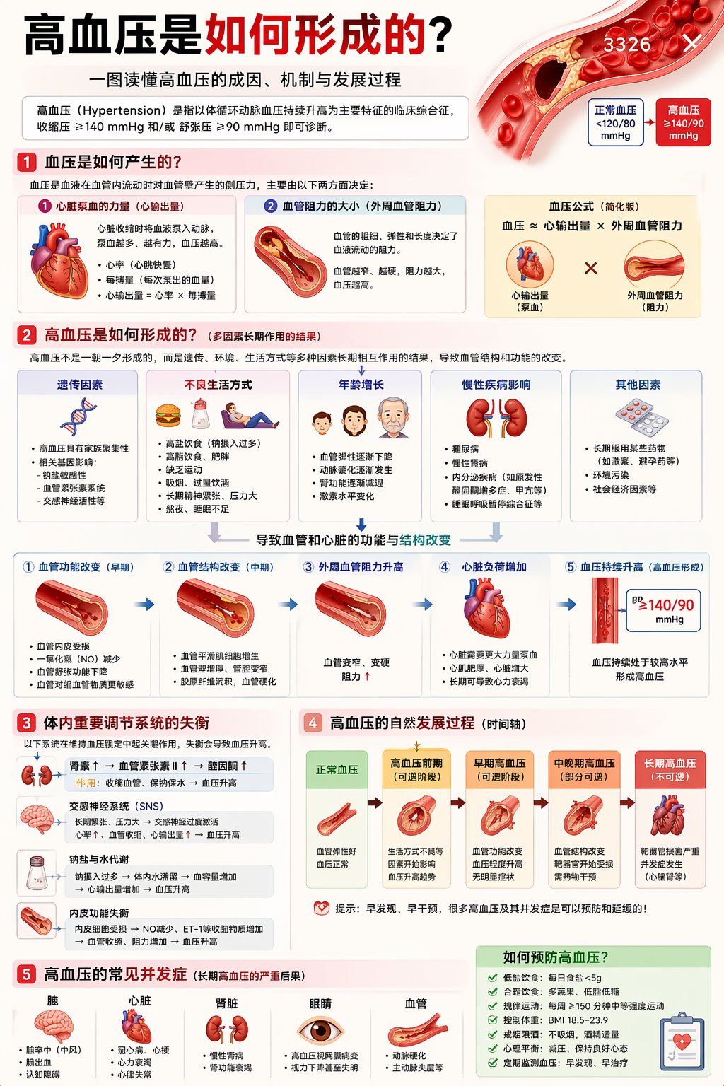 ChatGPT免费用户也能用GPT Image 2！效果超赞