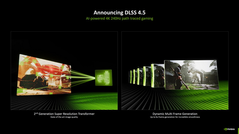 DLSS 4.5对FSR 4.1：盲测结果，谁画质更好