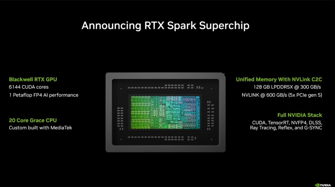英伟达发布RTX Spark，专为个人AI PC打造，轻薄本也能跑大模型