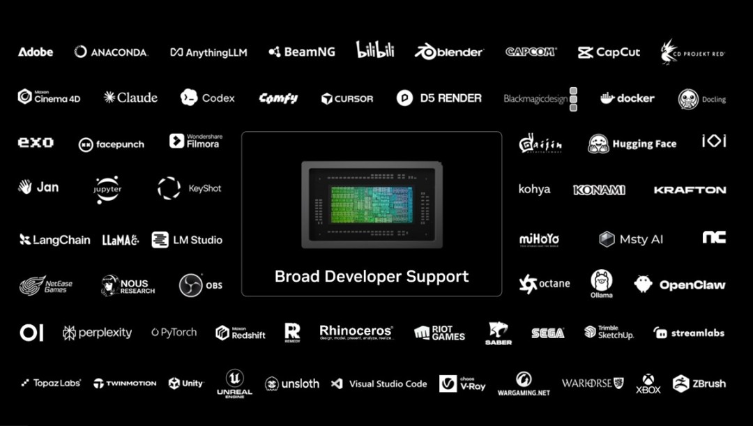 英伟达发布RTX Spark，专为个人AI PC打造，轻薄本也能跑大模型
