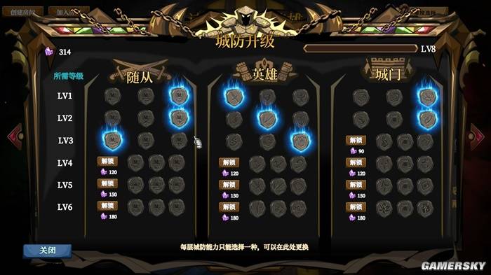 城门血战：动作与策略兼得，硬核玩家的新选择