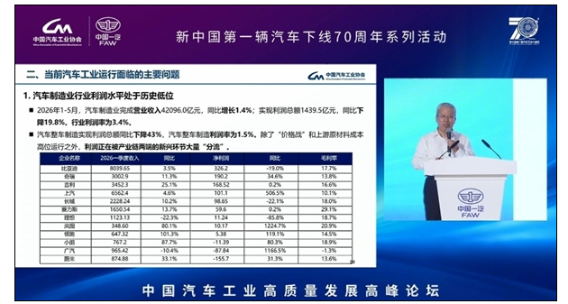 2026年上半年国内整车制造利润率创新低，造车真不赚钱？