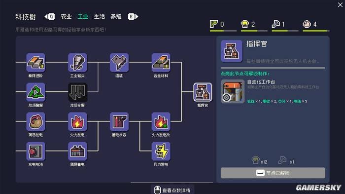 多洛可小镇1.0评测：废土高科技种田，量大管饱但玩法老旧