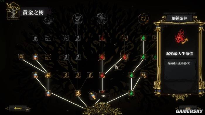 玩惯杀戮尖塔这类卡牌DBG，上手黄金星漩为啥第一局就手忙脚乱