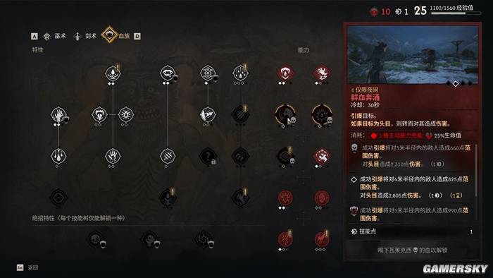 黎明行者之血游玩测评 前CDPR成员打造黑马叙事RPG体验