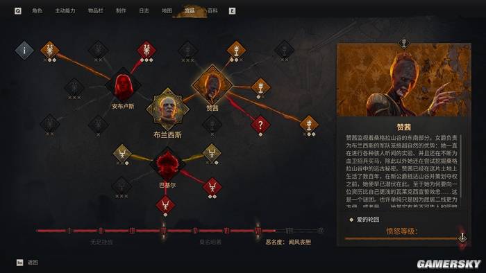 黎明行者之血游玩测评 前CDPR成员打造黑马叙事RPG体验