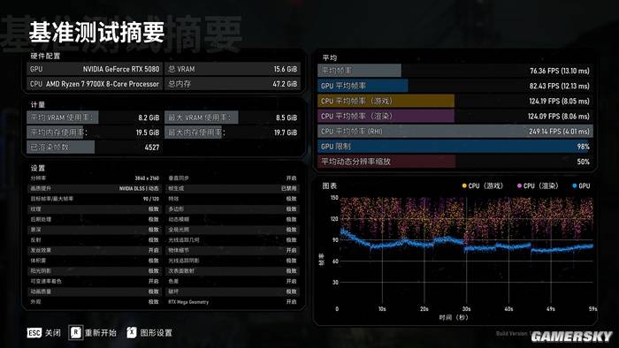 战争机器事变日值得买吗？软重启回老本，爽但剧情套路化