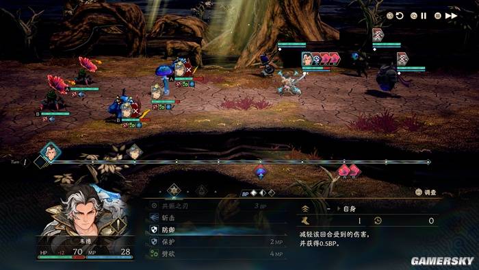 永恒的灵漪试玩：复古RPG遇上新意战斗