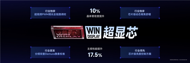 荣耀WIN2发布国补3149起！年度T0电竞手机配置价格全介绍