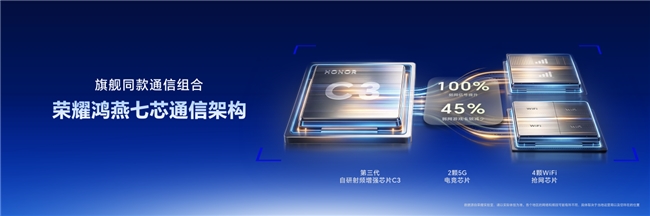 荣耀WIN2发布国补3149起！年度T0电竞手机配置价格全介绍
