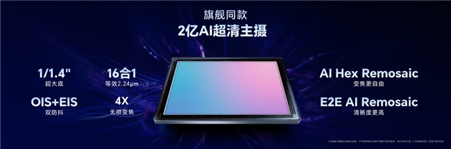 荣耀WIN2发布国补3149起！年度T0电竞手机配置价格全介绍