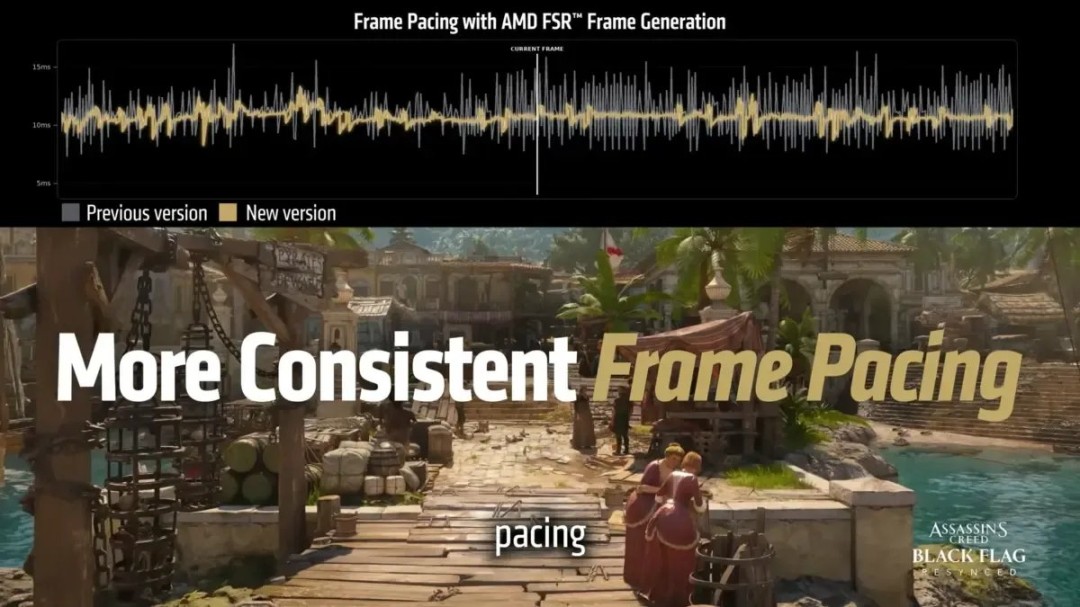 AMD FSR帧生成要优化了！游戏画面更流畅，具体时间待定
